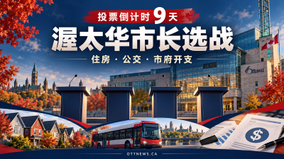距离投票只剩9天:渥太华市长候选人在住房、公交和市府开支上争什么?